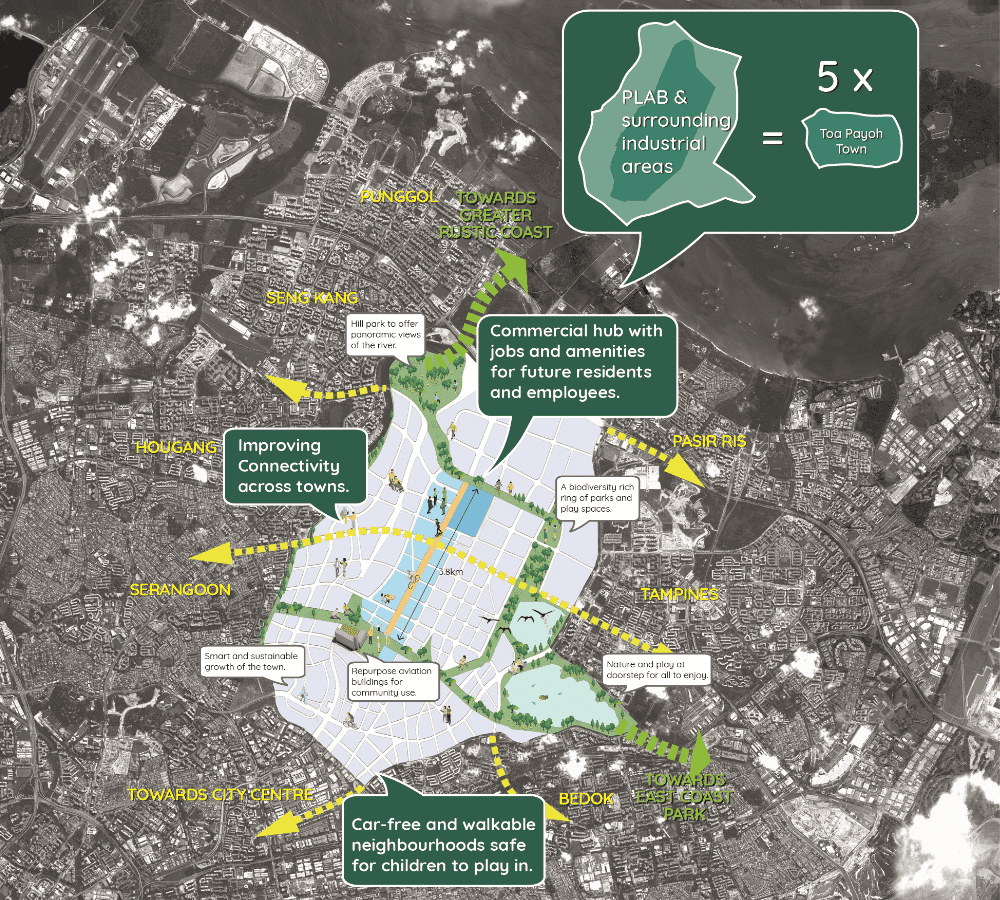 Paya-lebar-airbase-masterplan